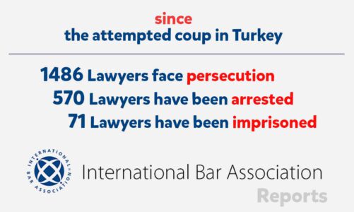 Plight Of Turkish Lawyers on ‘Day of the Endangered Lawyer’